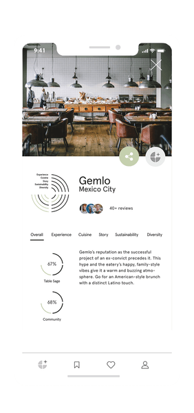 Mobile screen showing Amsterdam restaurant review page on new Table Sage rating platform