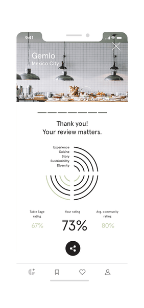 Smart phone screen showing user's trustworthy restaurant rating on proposed sustainable Table Sage Rate platform